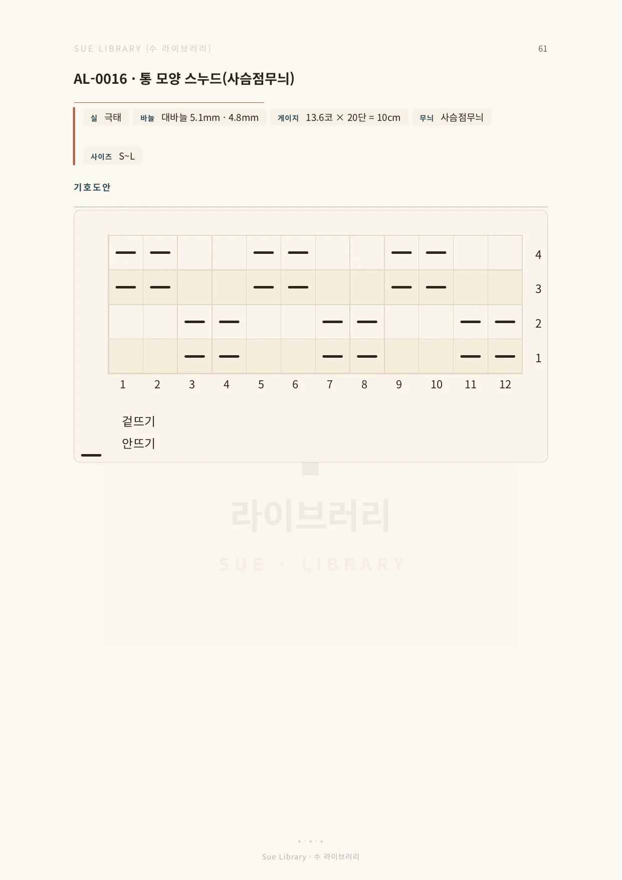 AL-0016 통 모양 스누드(사슴점무늬): 기호도안, 실·바늘·게이지 정보