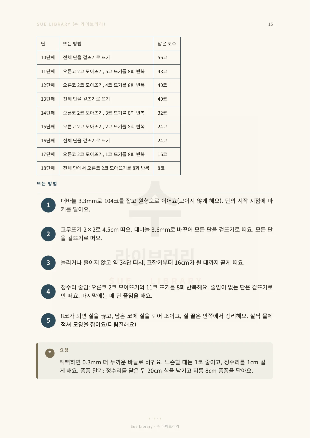 단별 뜨는 방법 표와 1~5단계 설명